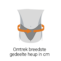 omtrek heup